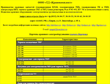 Tablet Screenshot of magnit.kirov.ru